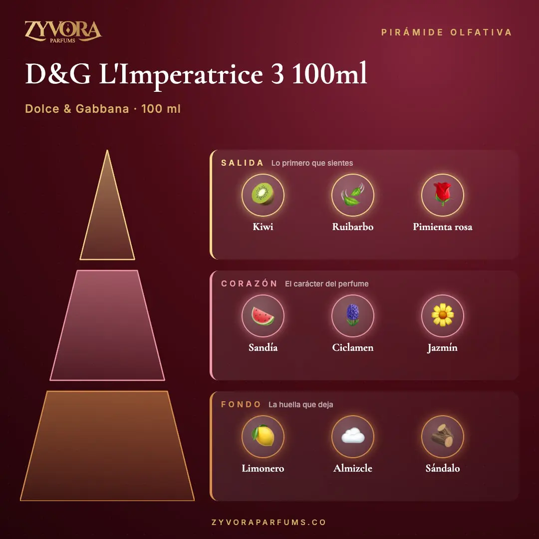 D&G L'Imperatrice 3 100ml 1.1 Premium